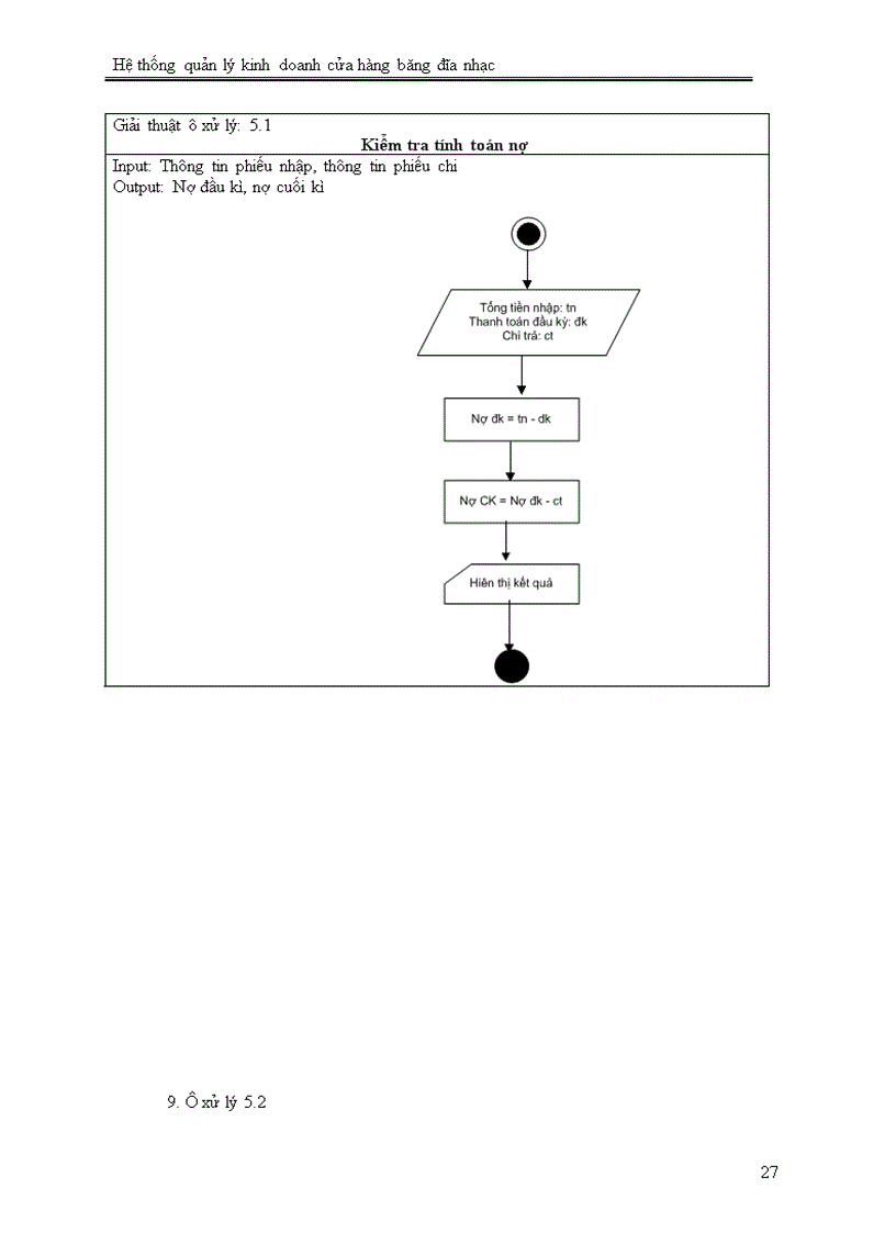 image for page Hệ thống quản lý kinh doanh cửa hàng băng đĩa nhạc