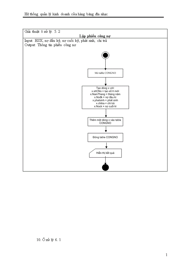 image for page Hệ thống quản lý kinh doanh cửa hàng băng đĩa nhạc