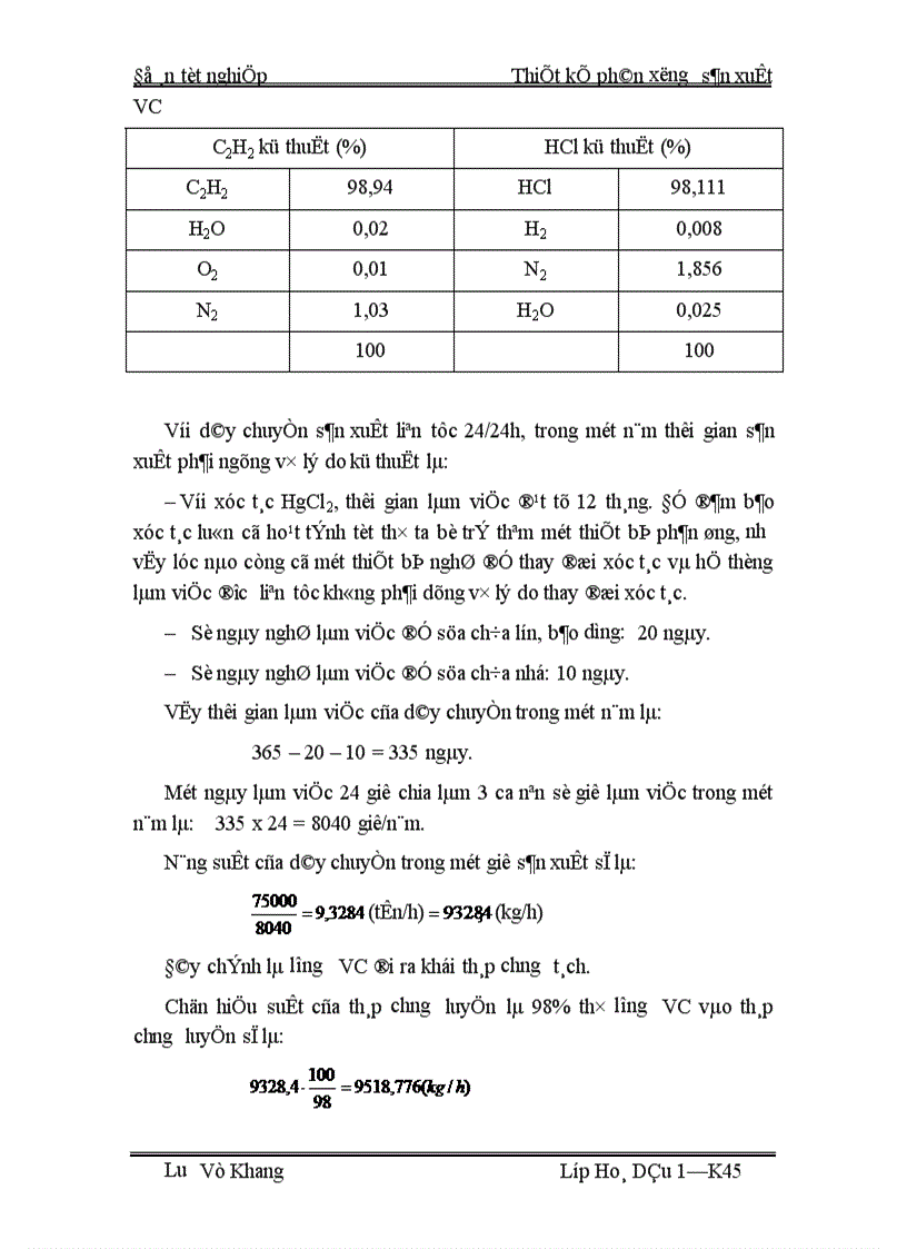 image for page Thiết kế phân xưởng sản xuất VC