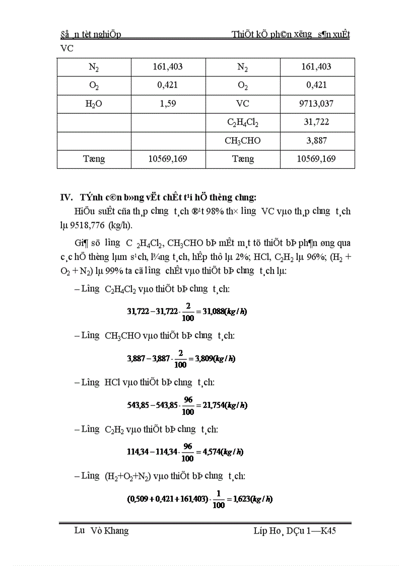 image for page Thiết kế phân xưởng sản xuất VC