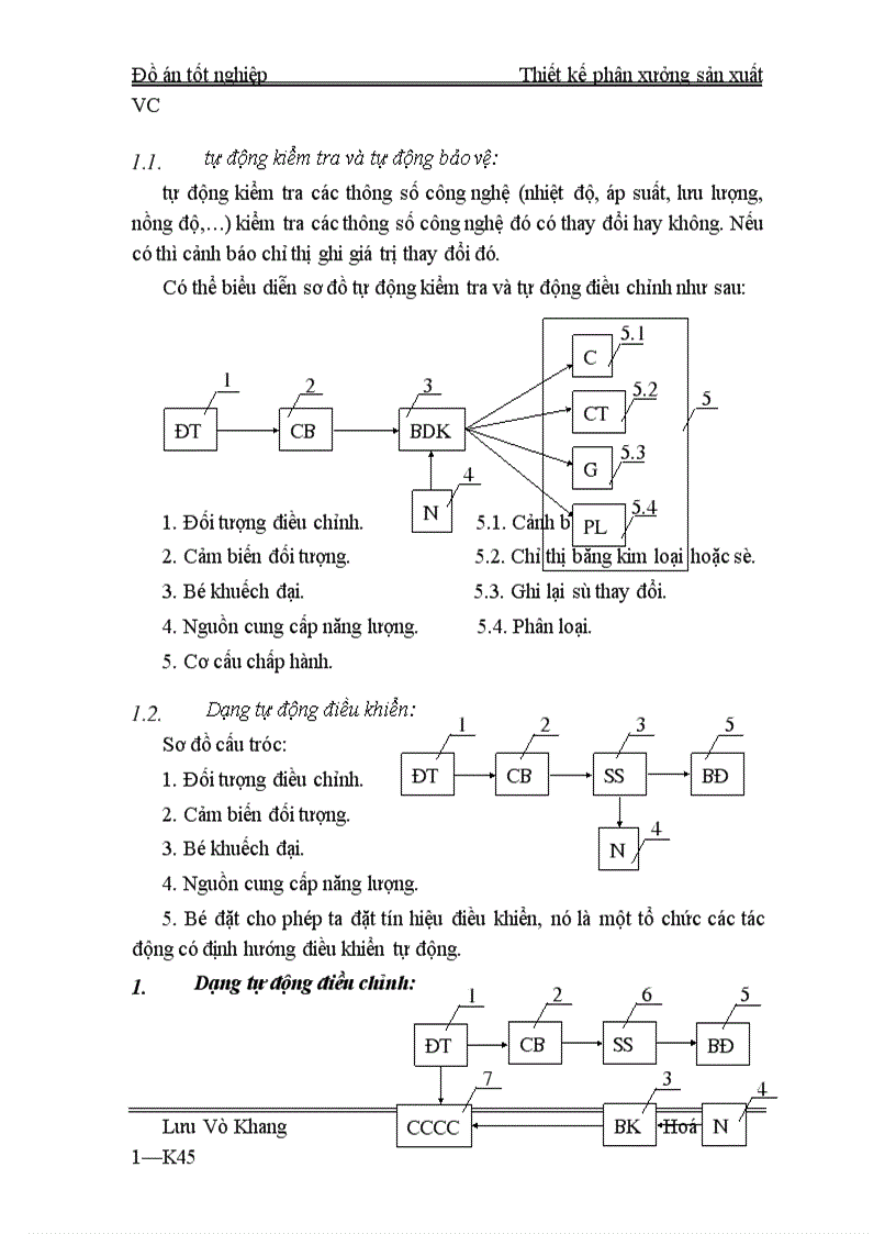 image for page Thiết kế phân xưởng sản xuất VC