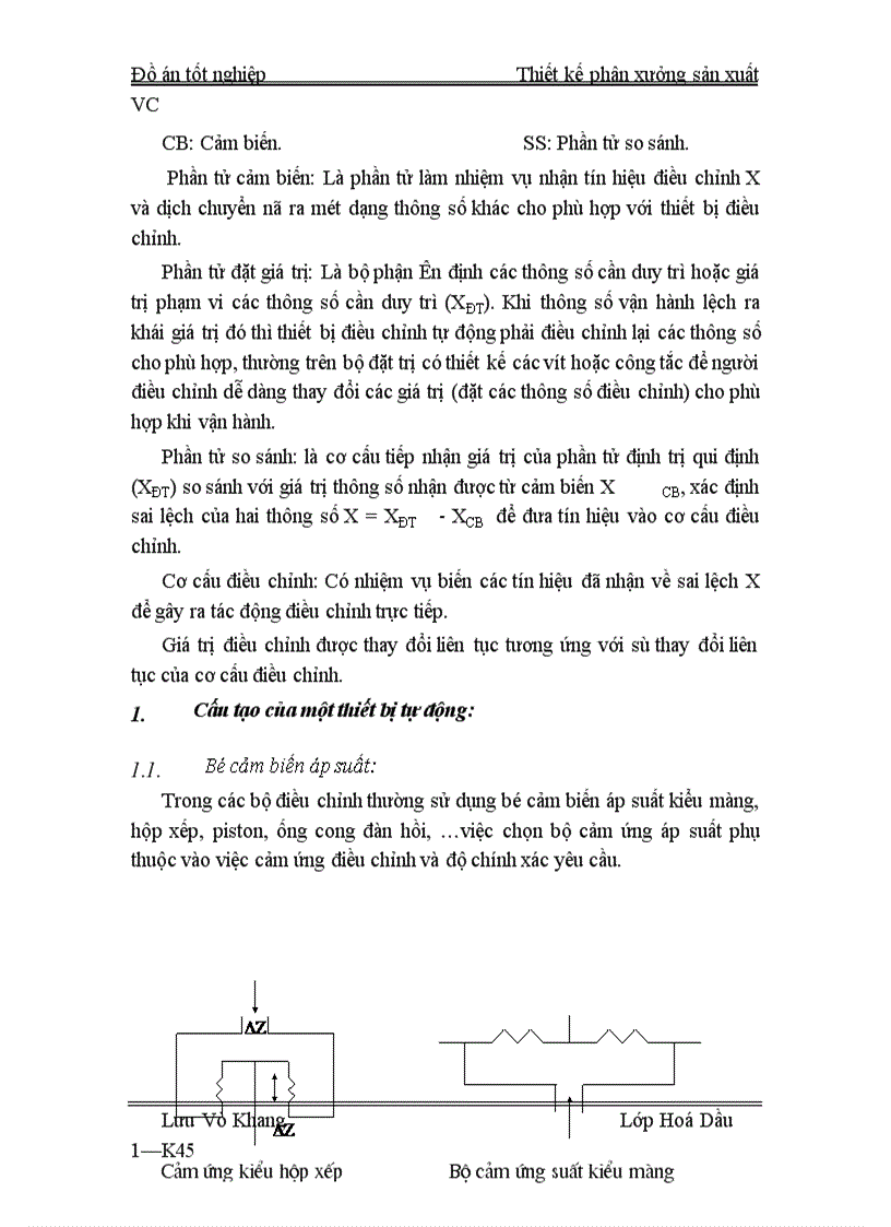 image for page Thiết kế phân xưởng sản xuất VC