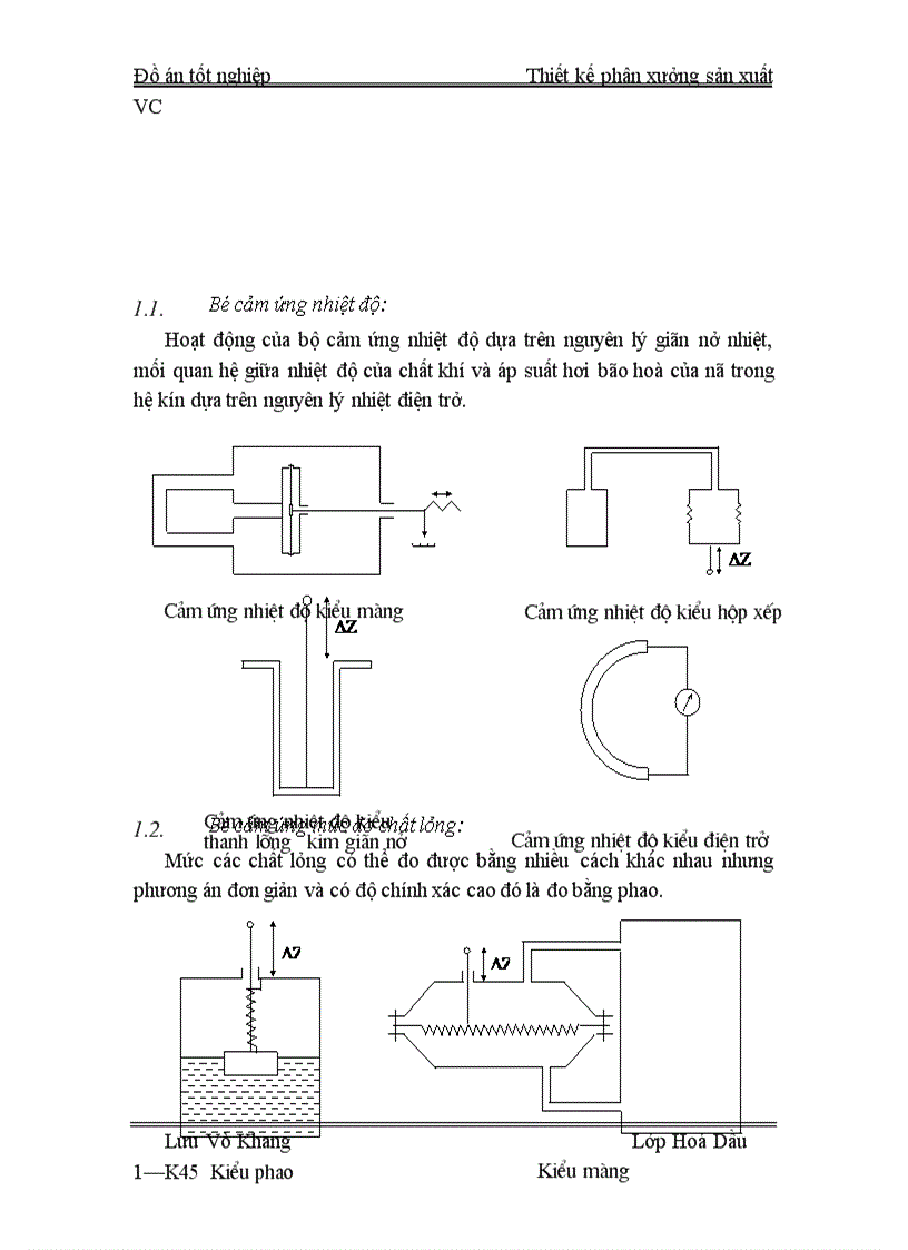 image for page Thiết kế phân xưởng sản xuất VC
