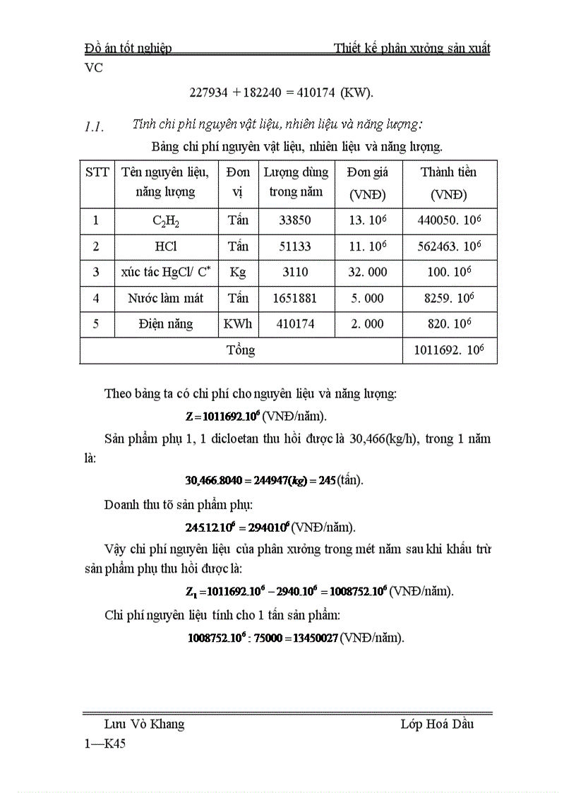 image for page Thiết kế phân xưởng sản xuất VC