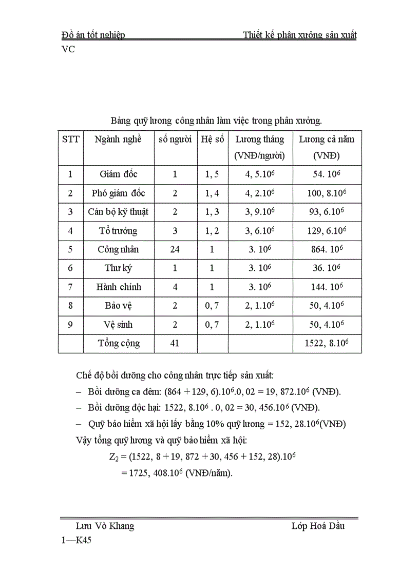 image for page Thiết kế phân xưởng sản xuất VC