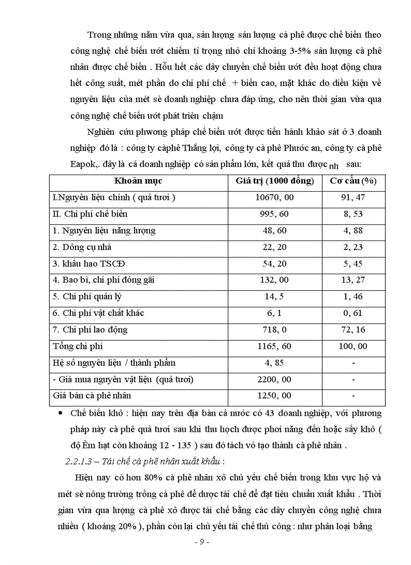 image for page Phát triển công nghiệp chế biến ở Việt Nam nhằm tăng sức cạnh tranh của cà phê xuất khẩu