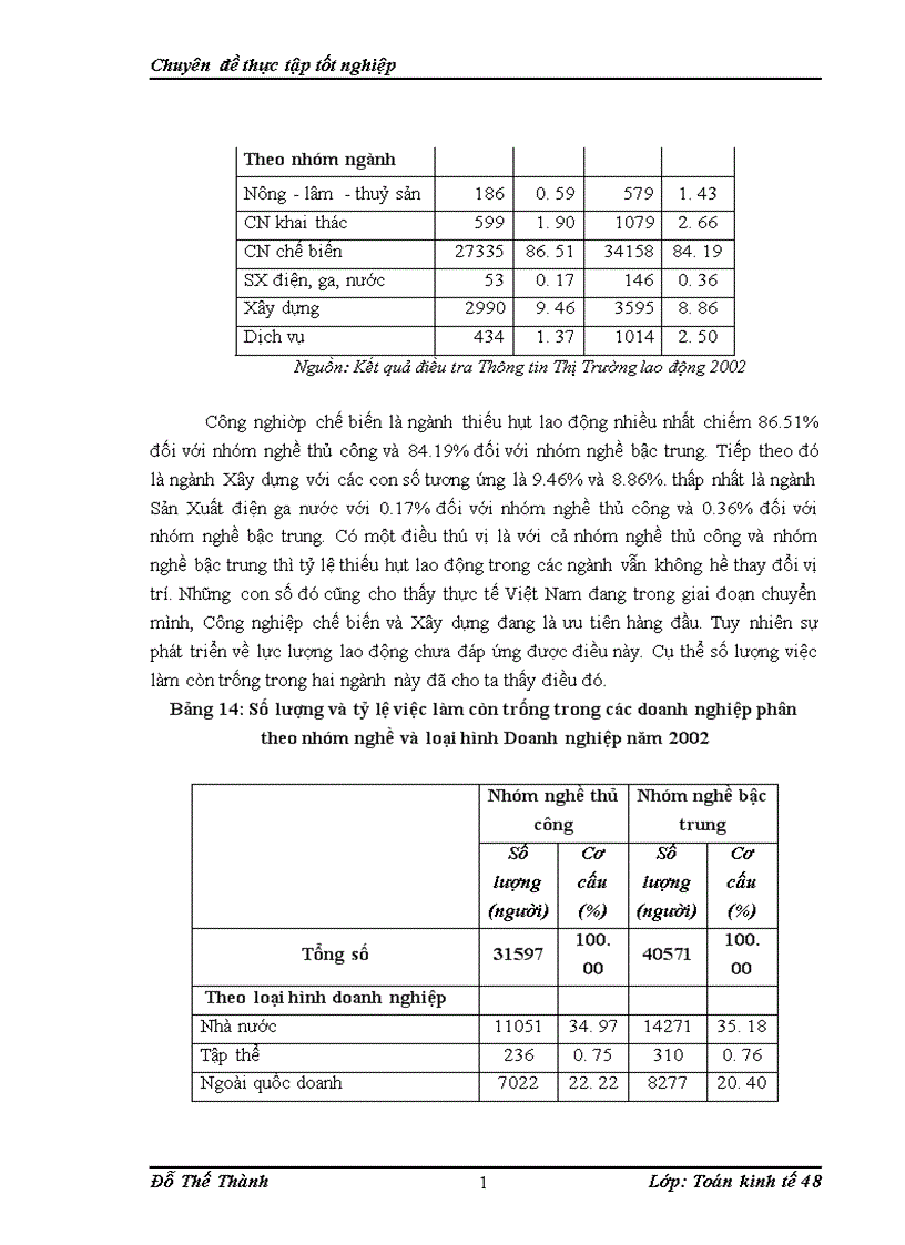 image for page Ứng dụng mô hình trễ koyck trong phân tích ảnh hưởng ngắn hạn và dài hạn của tăng trưởng GDP thực tế tới tăng trưởng Việc Làm và đưa ra một số dự báo