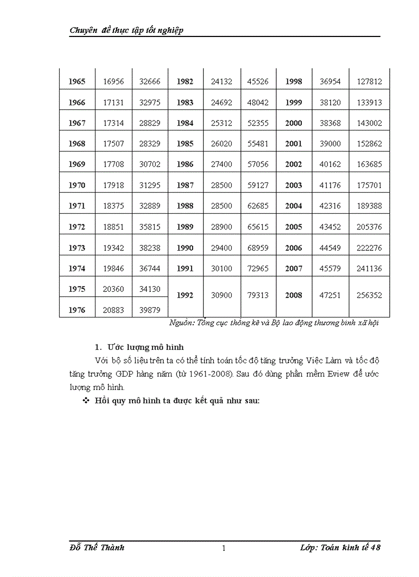 image for page Ứng dụng mô hình trễ koyck trong phân tích ảnh hưởng ngắn hạn và dài hạn của tăng trưởng GDP thực tế tới tăng trưởng Việc Làm và đưa ra một số dự báo