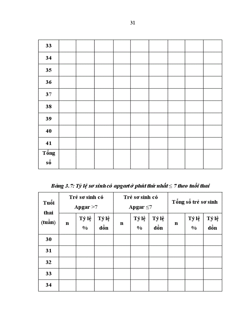 image for page Nghiên cứu ứng dụng chỉ số Manning trong đánh giá tình trạng sức khoẻ của thai ở thai phụ tiền sản giật tại bệnh viện Phụ sản Trung ương