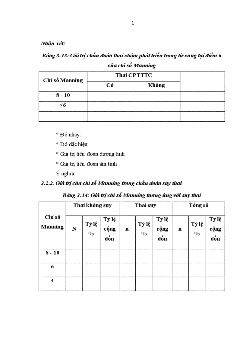 image for page Nghiên cứu ứng dụng chỉ số Manning trong đánh giá tình trạng sức khoẻ của thai ở thai phụ tiền sản giật tại bệnh viện Phụ sản Trung ương