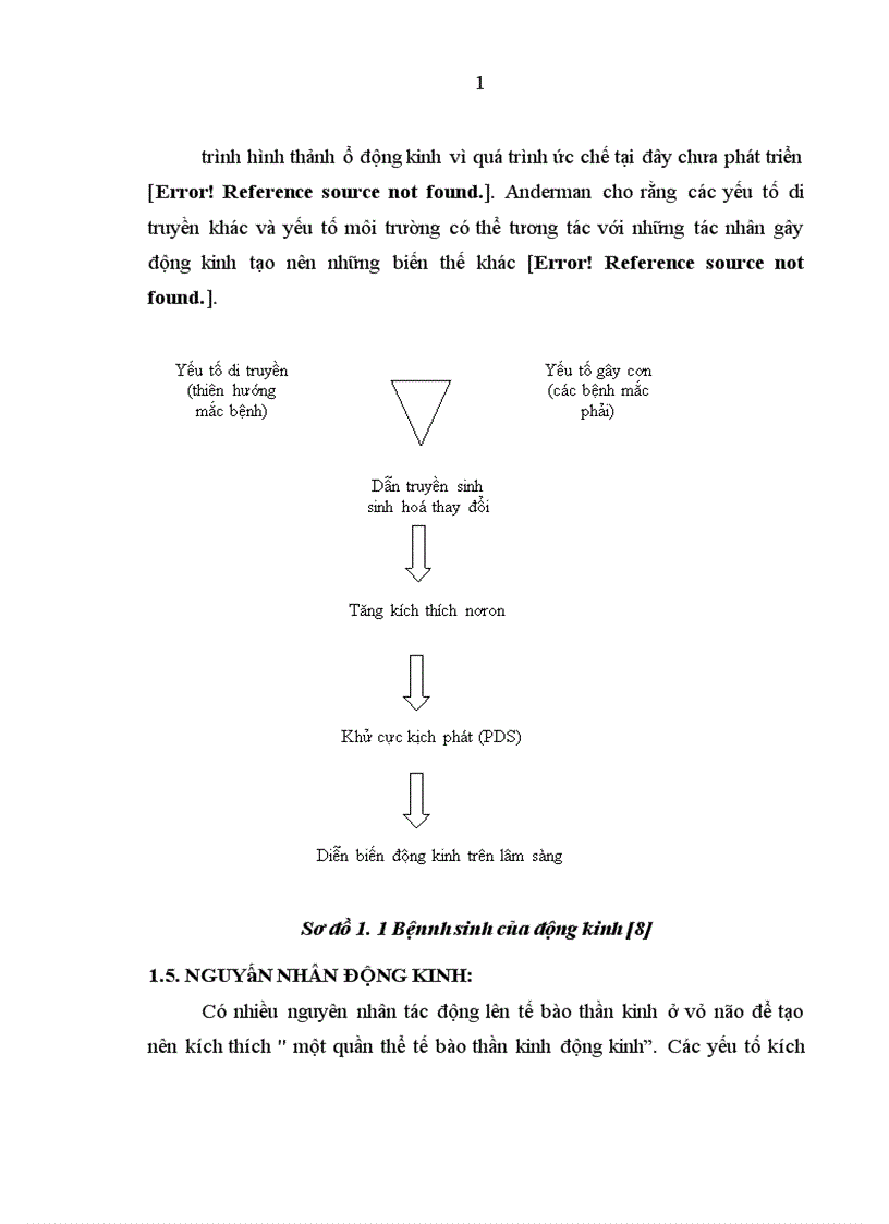 image for page Nghiên cứu đặc điểm lâm sàng điện não đồ hình ảnh học động kinh cơn lớn ở trẻ em tại khoa thần kinh bệnh viện bạch mai