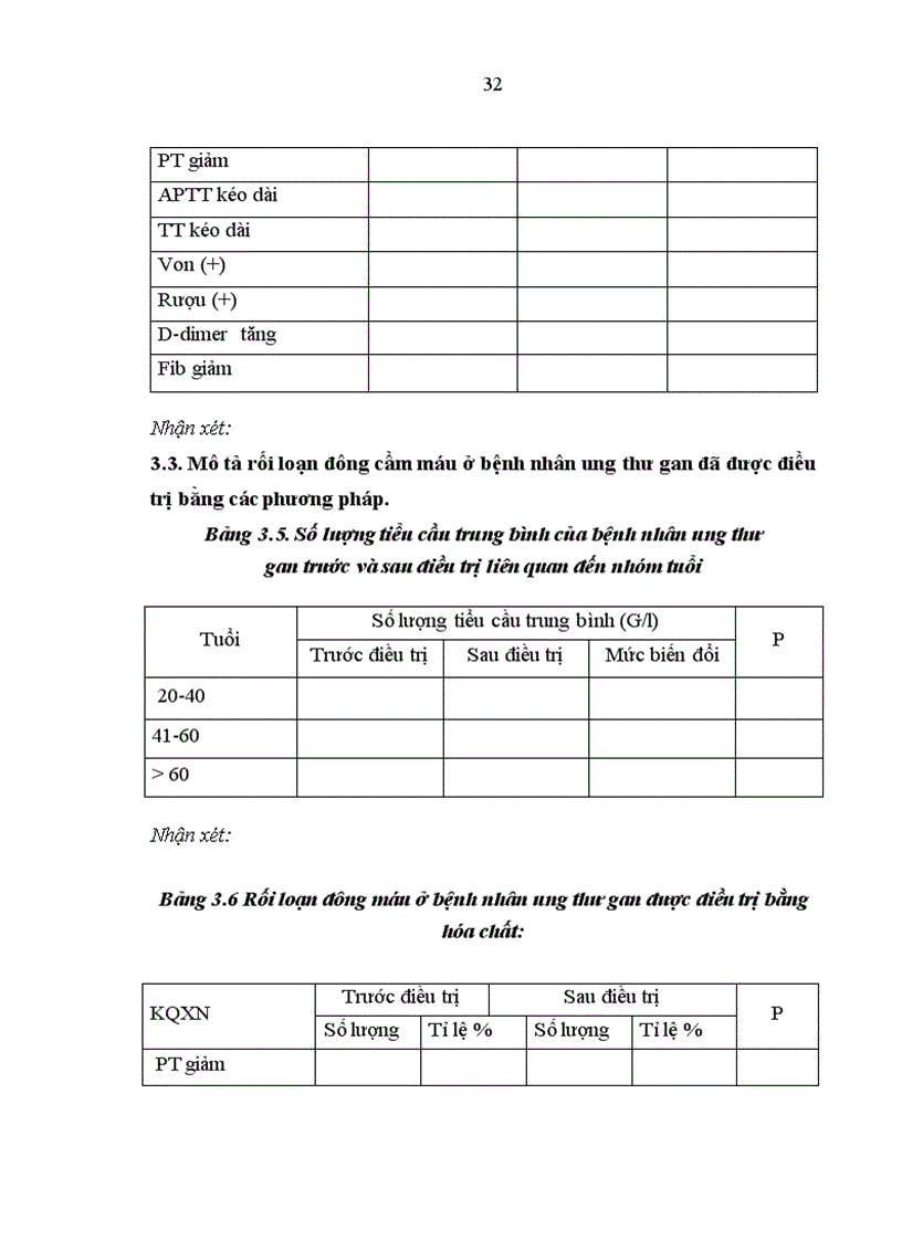 image for page Nghiên cứu Đặc điểm đông máu ở bệnh nhân ung thư gan nguyên phát điều trị tại trung tâm y học hạt nhân ung bướu bệnh viện bạch mai