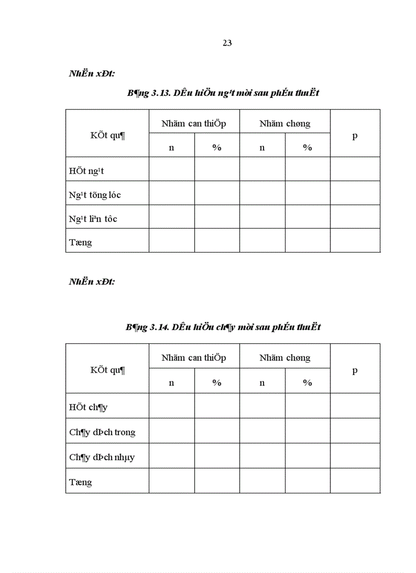 image for page Nghiên cứu đặc điểm dị hình vách ngăn mũi và đánh giá kết quả phẫu thuật nội soi chỉnh hình vách ngăn tại bệnh viện Tai Mũi Họng Trung ương