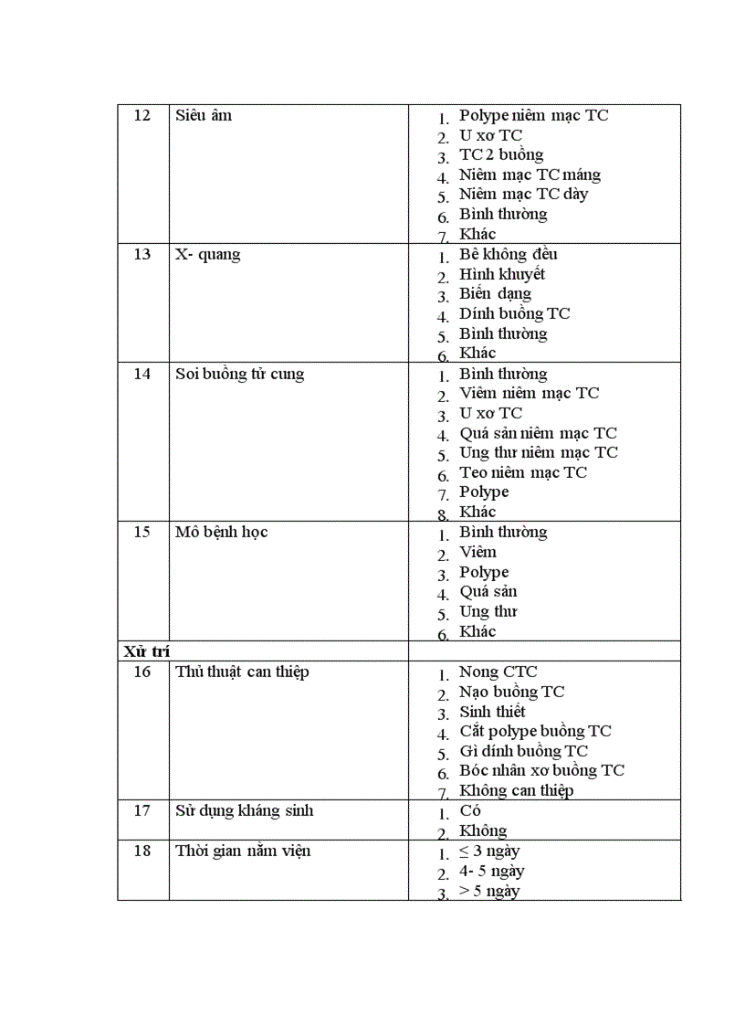 image for page Đối chiếu hình ảnh x quang siêu âm với SOI buồng tử cung tại bệnh viện phụ sản trung ương 1