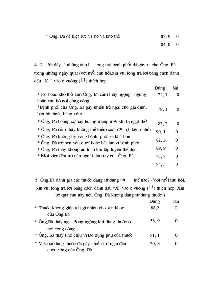 image for page Đo lường chỉ số CLCS SK ở bệnh nhân đợt cấp giãn phế quản điều trị tại khoa Hô hấp Bệnh viện Bạch Mai bằng bộ câu hỏi St George s phiên bản tiếng Việt