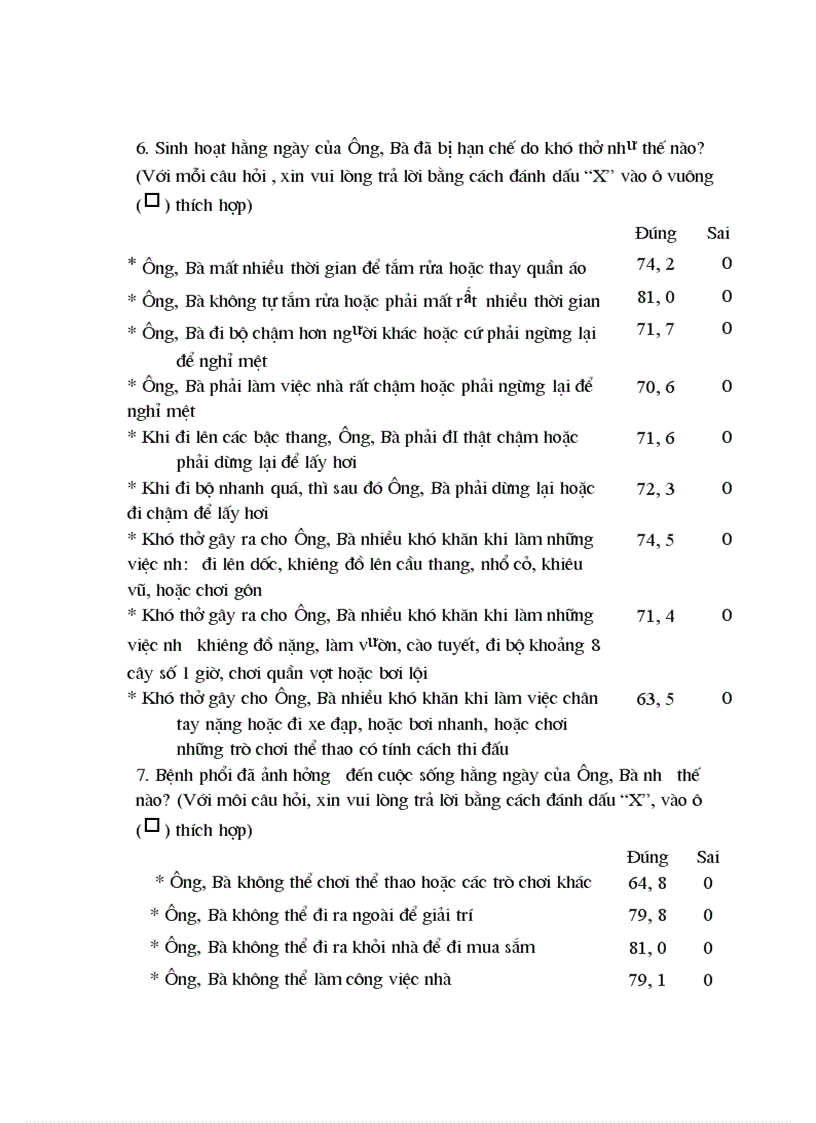 image for page Đo lường chỉ số CLCS SK ở bệnh nhân đợt cấp giãn phế quản điều trị tại khoa Hô hấp Bệnh viện Bạch Mai bằng bộ câu hỏi St George s phiên bản tiếng Việt