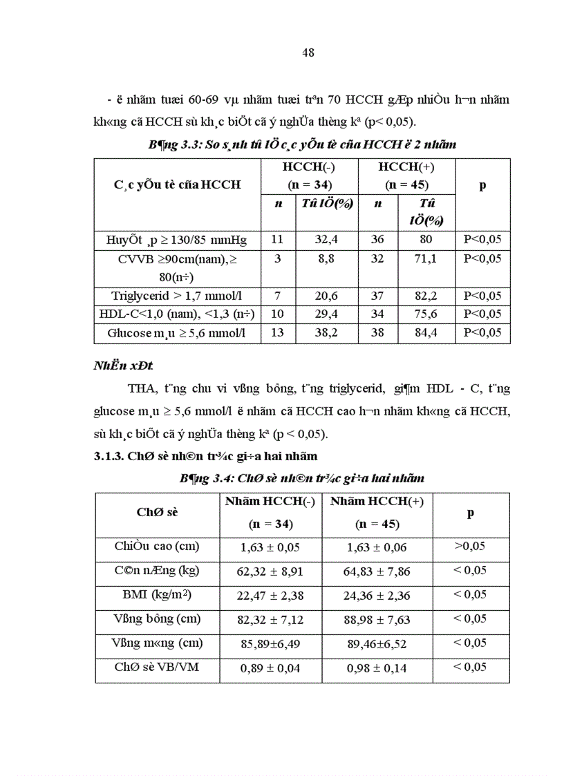 image for page Nghiên cứu sự biến đổi đoạn ST ở bệnh nhân có hội chứng chuyển hóa bằng Holter điện tim 24 giờ