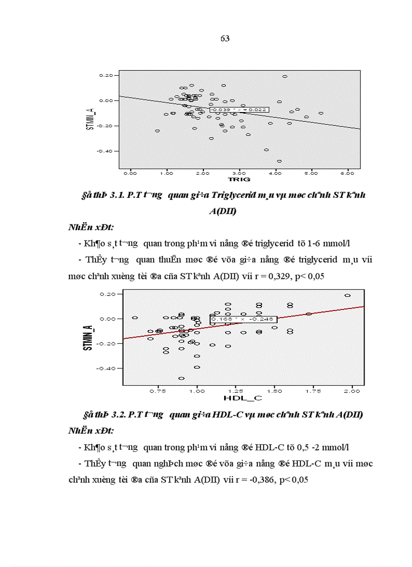 image for page Nghiên cứu sự biến đổi đoạn ST ở bệnh nhân có hội chứng chuyển hóa bằng Holter điện tim 24 giờ