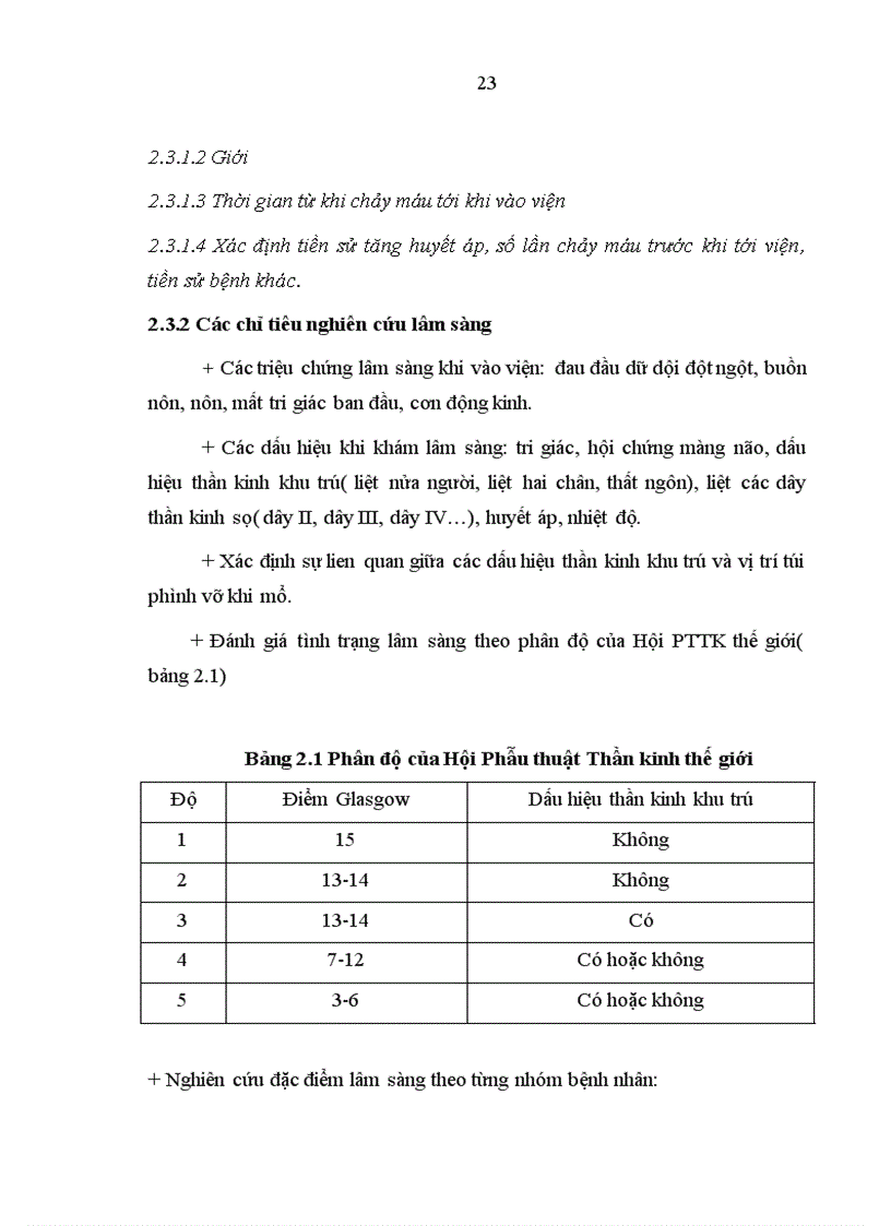 image for page Nghiên cứu chẩn đoán và điều trị phẫu thuật CMDMN do vỡ túi phình ĐMN