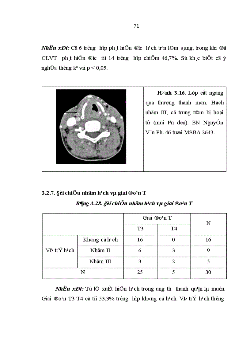 image for page Nghiên cứu đặc điểm lâm sàng và cắt lớp vi tính của ung thư thanh quản giai đoạn T3 T4