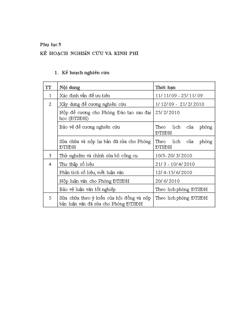 image for page Tìm hiểu thực trạng chuẩn bị đáp ứng với thiên tai của bệnh viện đa khoa tỉnh Sơn La Điện Biên và Lai Châu năm 2010
