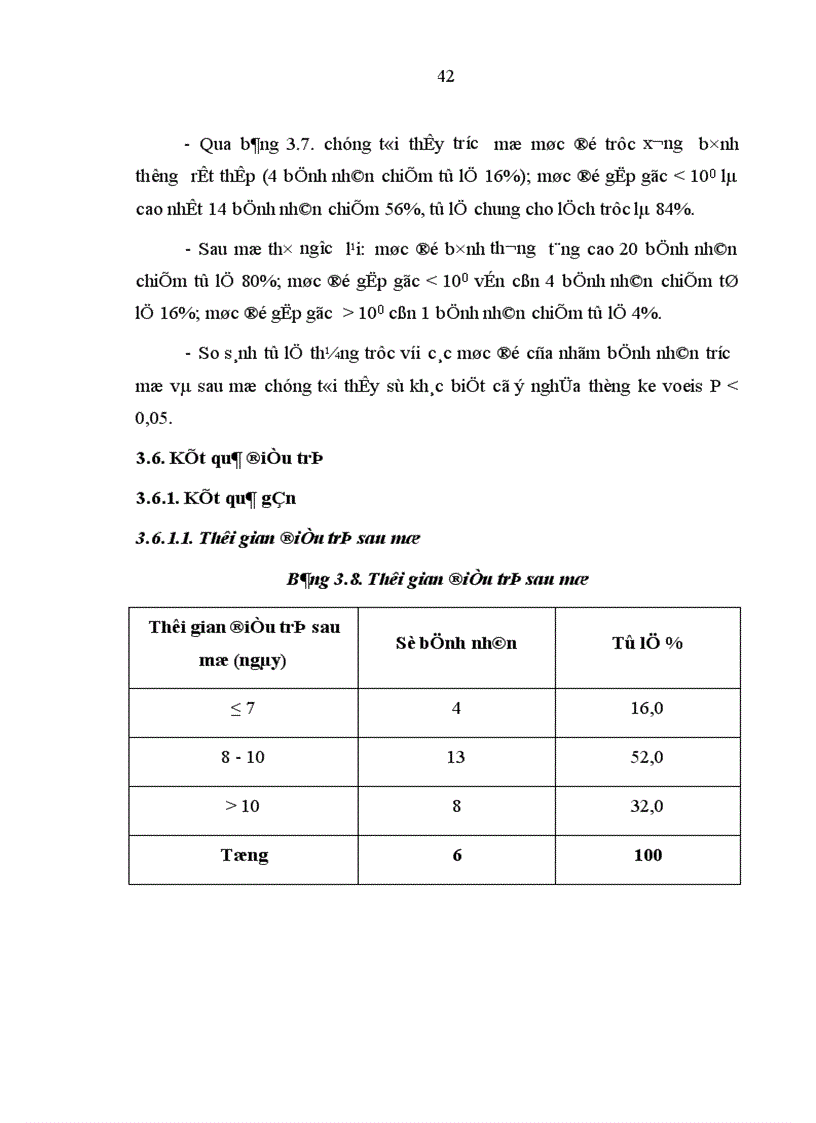 image for page Đánh giá kết quả điều trị khớp giả xương đòn bằng kết xương nẹp vít tại BVTW QĐ 108