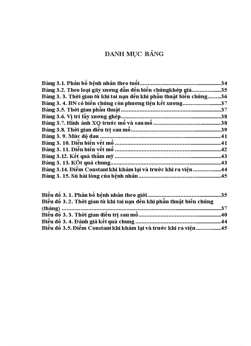 image for page Đánh giá kết quả điều trị khớp giả xương đòn bằng kết xương nẹp vít tại BVTW QĐ 108