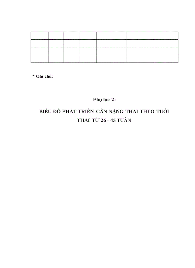 image for page Nghiên cứu ứng dụng chỉ số Manning trong đánh giá tình trạng sức khoẻ của thai ở thai phụ tiền sản giật tại bệnh viện Phụ sản Trung ương 1