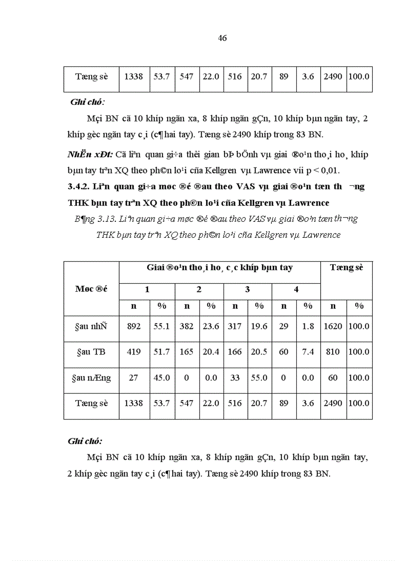 image for page Nghiên cứu đặc điểm lâm sàng và X quang của thoái hoá các khớp bàn tay theo tiêu chuẩn chẩn đoán ACR 1990