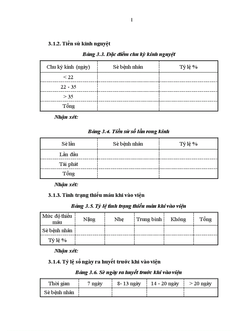 image for page Đánh giá tác dụng của cao lỏng CM trong điều trị rong kinh cơ năng