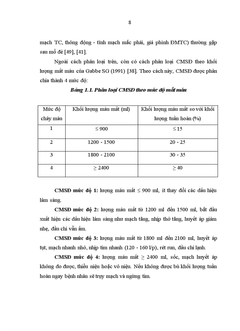 image for page Nghiên cứu áp dụng phương pháp gây tắc động mạch tử cung trong điều trị chảy máu sau đẻ 1