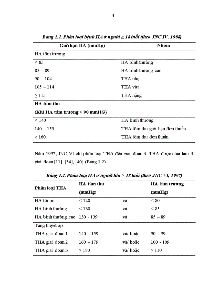 image for page Khảo sát sự biến đổi huyết áp 24 giờ ở người bình thường và bệnh nhân tăng huyết áp điều trị tại viện lão khoa trung ương