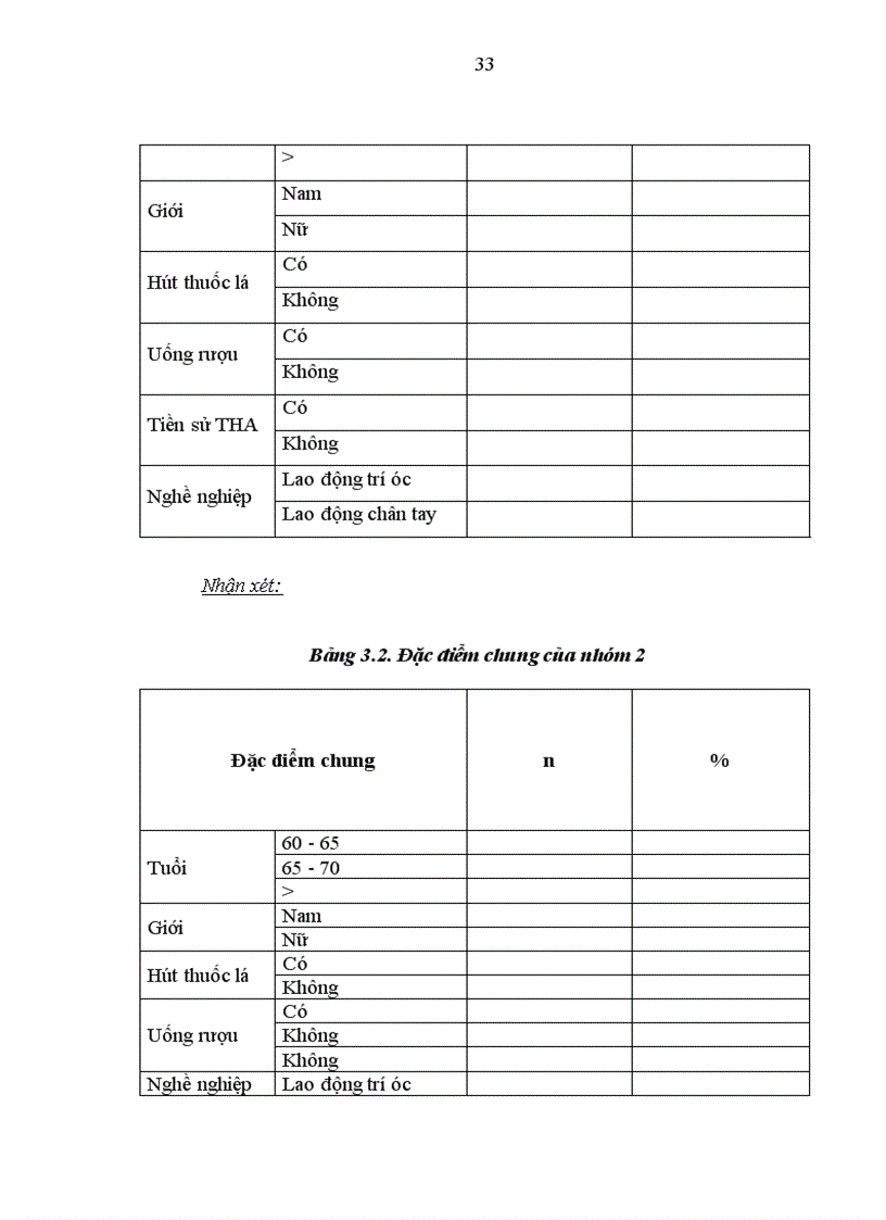 image for page Khảo sát sự biến đổi huyết áp 24 giờ ở người bình thường và bệnh nhân tăng huyết áp điều trị tại viện lão khoa trung ương