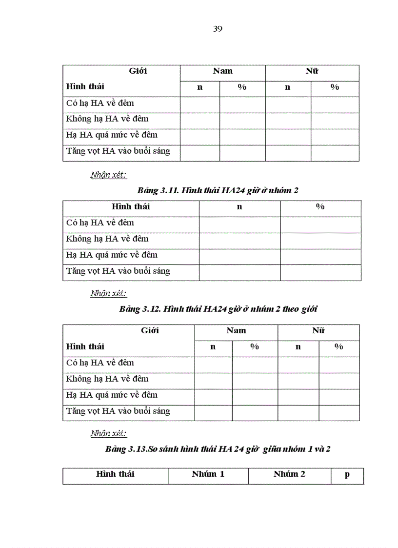 image for page Khảo sát sự biến đổi huyết áp 24 giờ ở người bình thường và bệnh nhân tăng huyết áp điều trị tại viện lão khoa trung ương