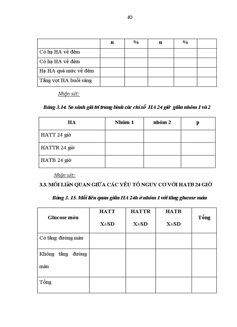 image for page Khảo sát sự biến đổi huyết áp 24 giờ ở người bình thường và bệnh nhân tăng huyết áp điều trị tại viện lão khoa trung ương