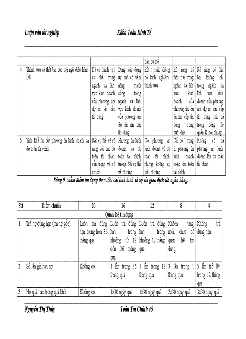 image for page Một số mô hình định mức tín nhiệm áp dụng cho sở giao dịch I Ngân hàng công thương Việt Nam
