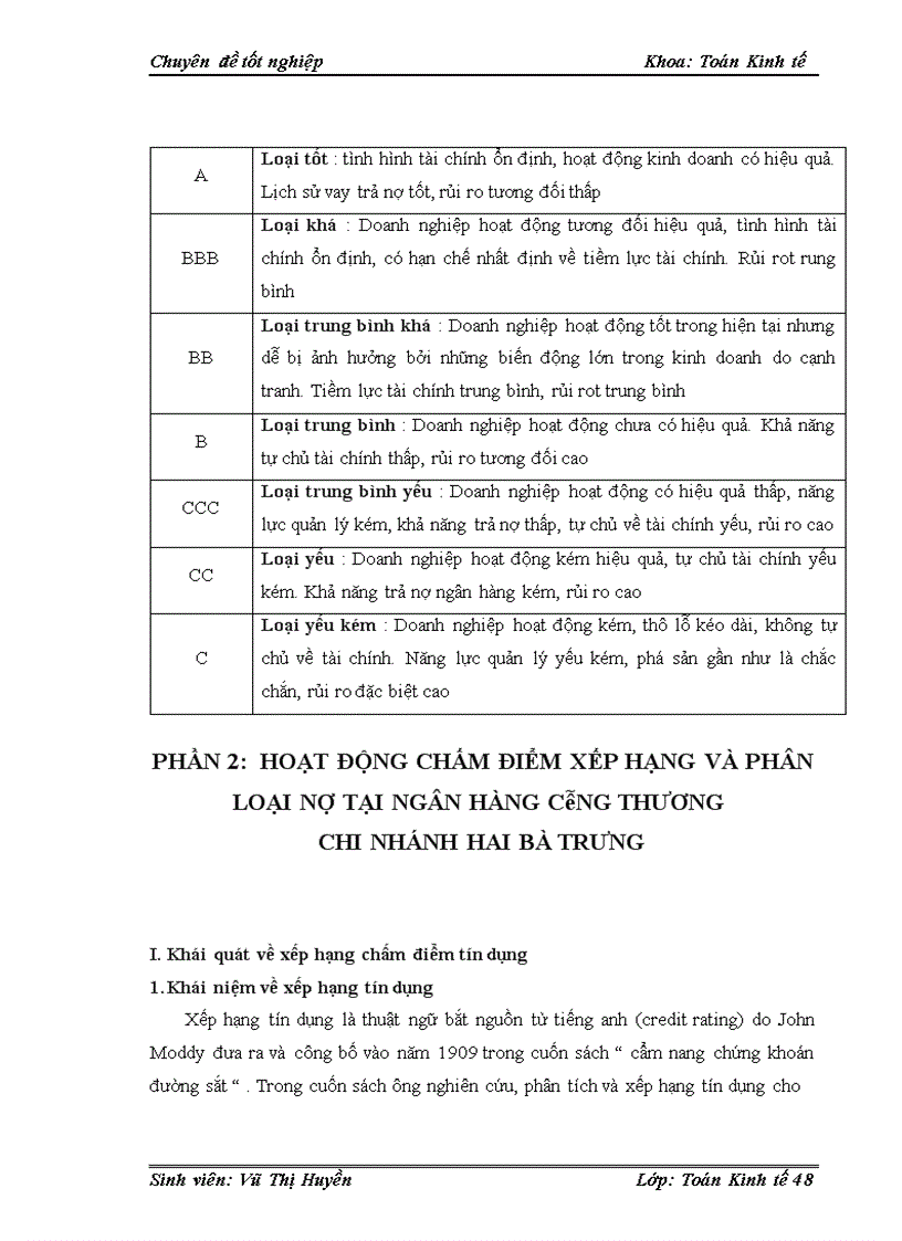 image for page Ứng dụng mô hình Logit xếp hạng và phân loại với tín dụng khách hàng doanh nghiệp lớn tại ngân hàng công thương chi nhánh Hai Bà Trưng