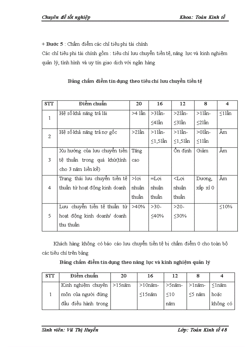 image for page Ứng dụng mô hình Logit xếp hạng và phân loại với tín dụng khách hàng doanh nghiệp lớn tại ngân hàng công thương chi nhánh Hai Bà Trưng