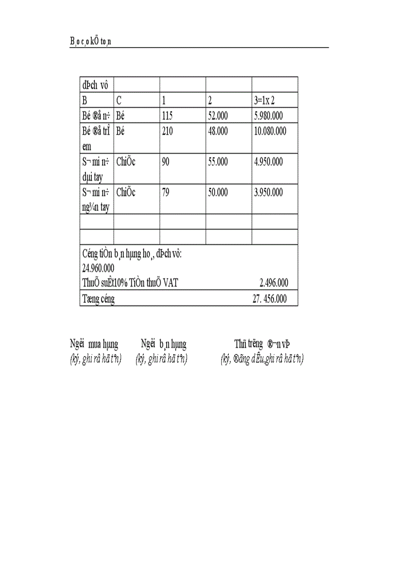 image for page Thực trạng công tác hạch toán kế toán tổng hợp tại Công ty dệt len Mùa Đông 1