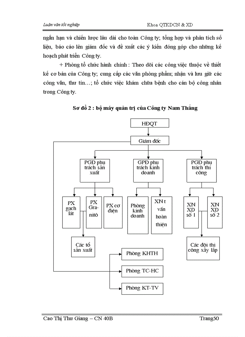 image for page Một số biện pháp nhằm sử dụng hợp lý và tiết kiệm nguyên vật liệu tại Công ty Cổ phần đầu tư xây dựng và sản xuất vật liệu Nam Thắng