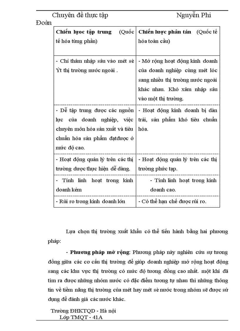 image for page Phương hướng và một số giải pháp đẩy mạnh xuất khẩu mặt hàng nông sản tại Công ty VILEXIM