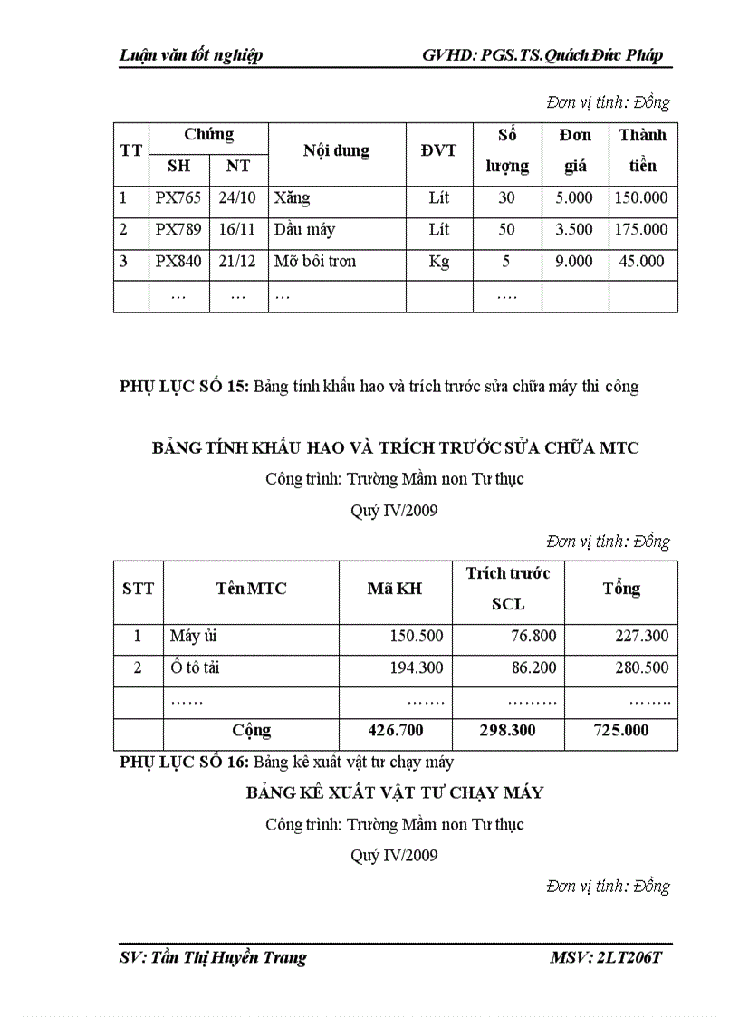 image for page Kế toán chi phí sản xuất và tính giá thành sản phẩm tại công ty cổ phần xây dựng công trình 484 1