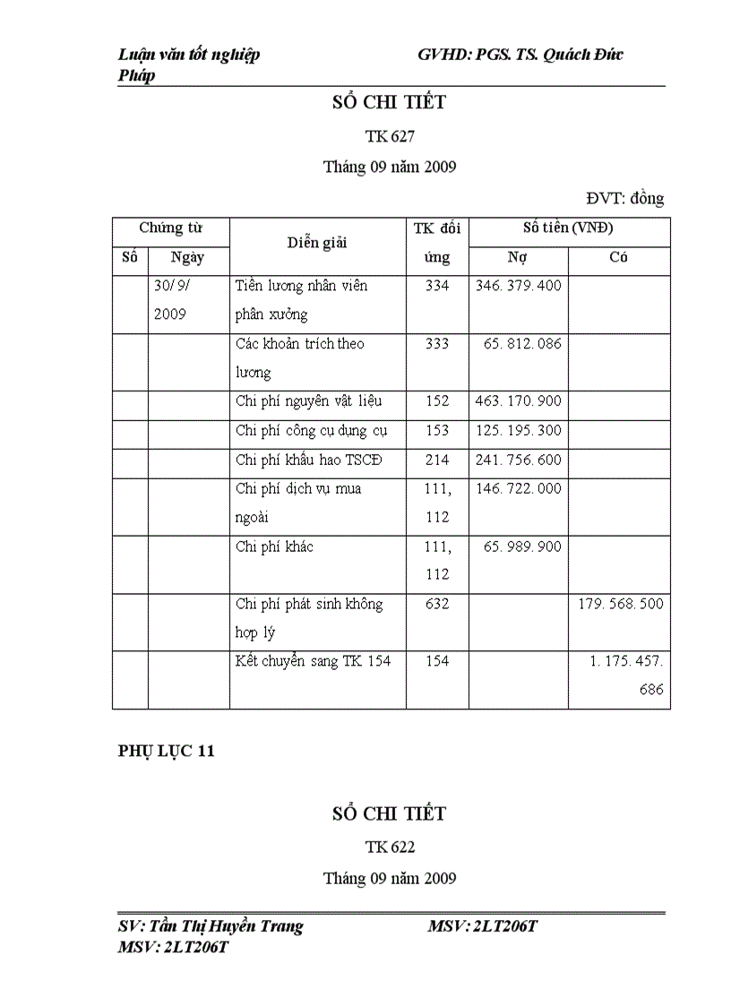 image for page Kế toán chi phí sản xuất và tính giá thành sản phẩm tại công ty cổ phần xây dựng công trình 484 1