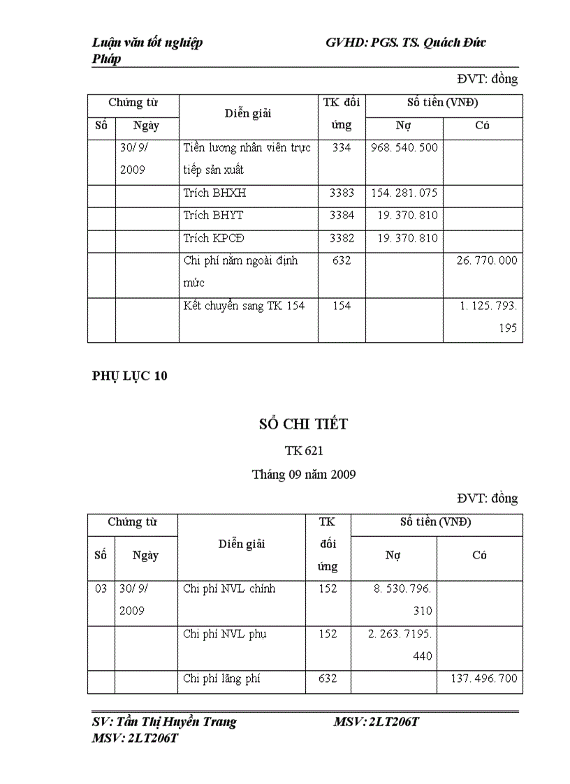 image for page Kế toán chi phí sản xuất và tính giá thành sản phẩm tại công ty cổ phần xây dựng công trình 484 1