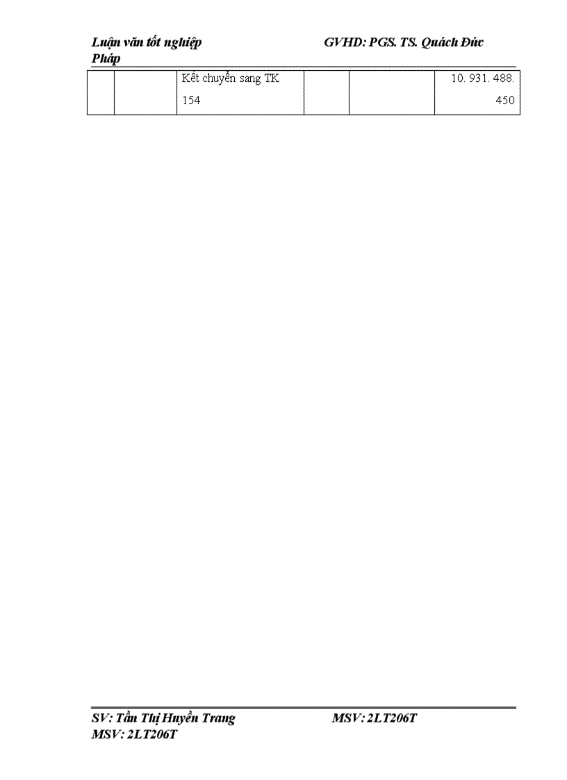 image for page Kế toán chi phí sản xuất và tính giá thành sản phẩm tại công ty cổ phần xây dựng công trình 484 1