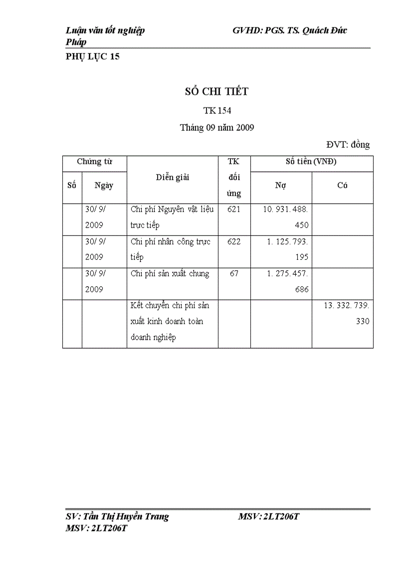 image for page Kế toán chi phí sản xuất và tính giá thành sản phẩm tại công ty cổ phần xây dựng công trình 484 1