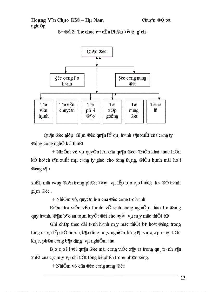 image for page Giải pháp nhằm mở rộng thị trường tiêu thụ gạch Tuynel của Công ty cổ phần vật liệu và phát triển nhà Hà Nội số 28