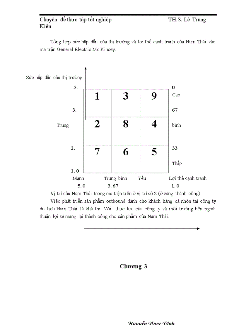 image for page Xây dựng chiến lược sản phẩm outbound dành cho khách hàng cá nhân tại công ty du lịch Nam Thái 1