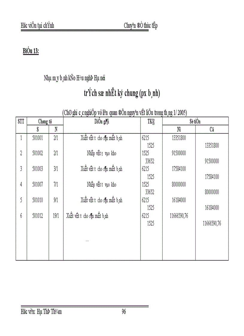 image for page Tổ chức công tác kế toán nguyên vật liệu tại Nhà máy bánh kẹo Hữu Nghị Hà Nội 1