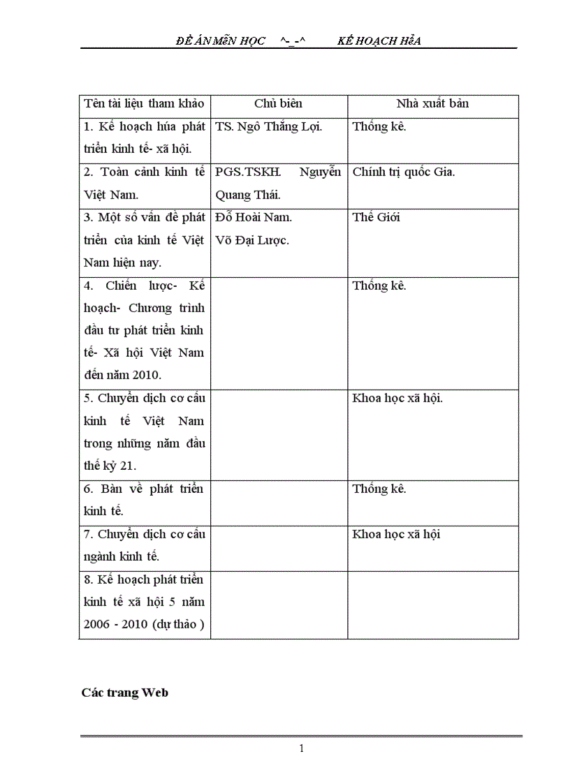 image for page đánh giá thực hiện kế hoạch chuyển dịch cơ cấu ngành kinh tế thời kỳ